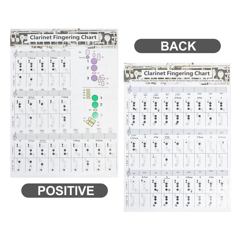 MILISTEN Clarinet Fingering Chart Chord Learning Aid Music Chord Poster Double Sided Pocket Reference Clarinet Chord Chart for Beginner Size S 28X21X0.1CM
