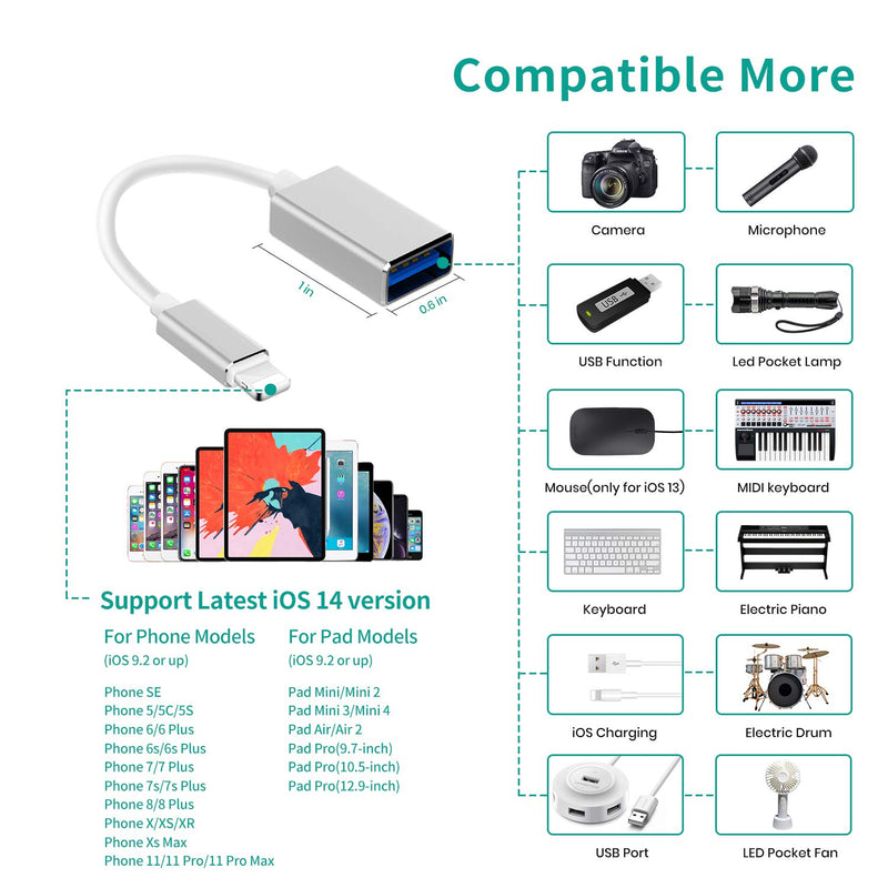 USB Camera Adapter, MeloAudio iOS Male to USB 3.0 Female USB OTG Extension Cable Compatible iOS 9.2 or Later, Support Card Reader USB Flash Drive Mouse MIDI Keyboard Piano Microphone Audio Interface