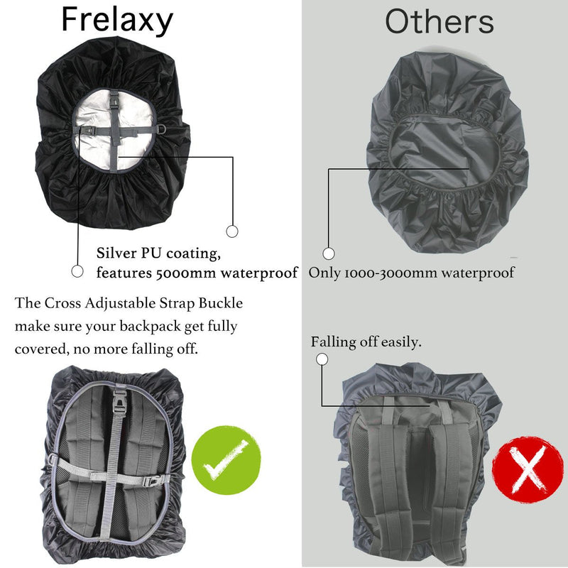 Frelaxy Waterproof Backpack Rain Cover, Upgraded Triple Waterproofing, Antislip Cross Buckle Strap, Ultralight Compact Portable, for Hiking, Camping, Biking, Outdoor, Traveling Black S (For 15L-25L backpack )