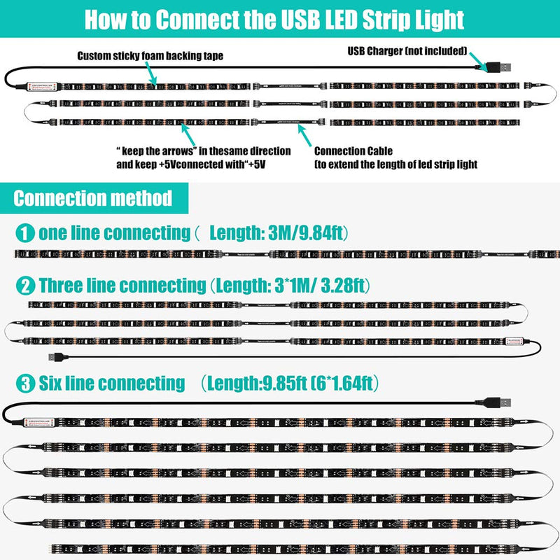 [AUSTRALIA] - LED Strip Lights 9.85ft for 40-65in TV, USB LED TV Backlight with Remote, 6Pcs Pre-Cut Design, 5050 RGB Colors TV Bias Lighting for HDTV, PC 6 x 1.64ft 