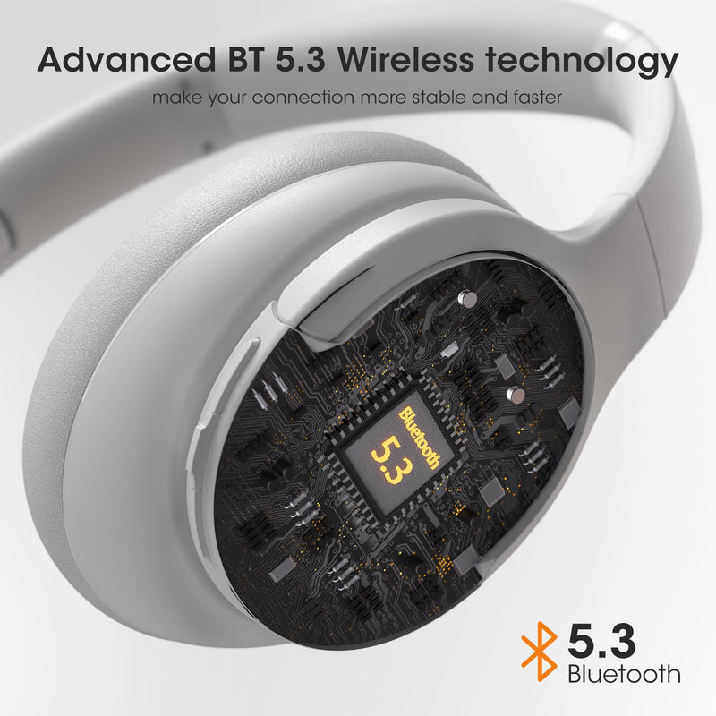 DOQAUS Upgraded Wireless Headphones Over Ear, 90H Playtime Bluetooth 5.3 Wireless Headphones with 3EQ Modes, Built-in HD Mic, HiFi Stereo Sound, Deep Bass, Memory Foam Ear Cups (White) White