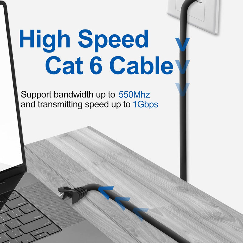 SHD Cat6 Ethernet Cable(10Feet 2Pack) Network Patch Cable UTP LAN Cable Computer Patch Cord-(Blue/Black) 10FT