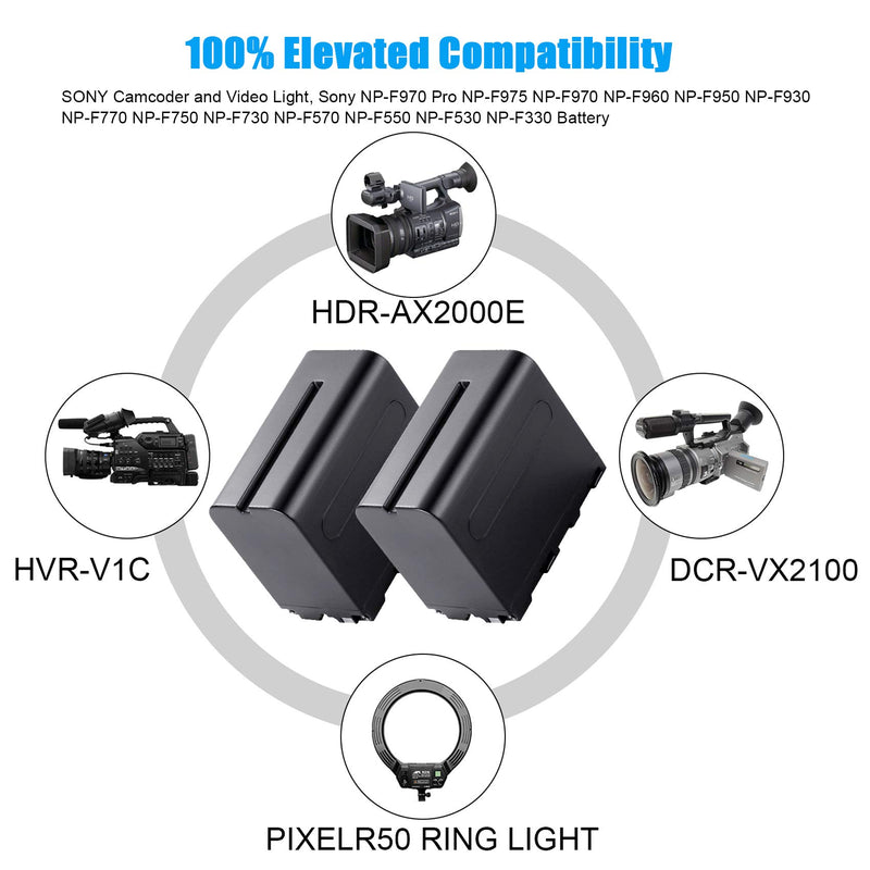 JYJZPB NP-F970 Battery and Battery Charger for Sony NP-F750 NP-F550 NP-F570 NP-F960 NP-F930 Battery and Sony Handycam DCR-VX2100 DSR-PD150 FDR-AX1 HDR-AX2000 HDR-FX1(6600mAh Real Capacity)
