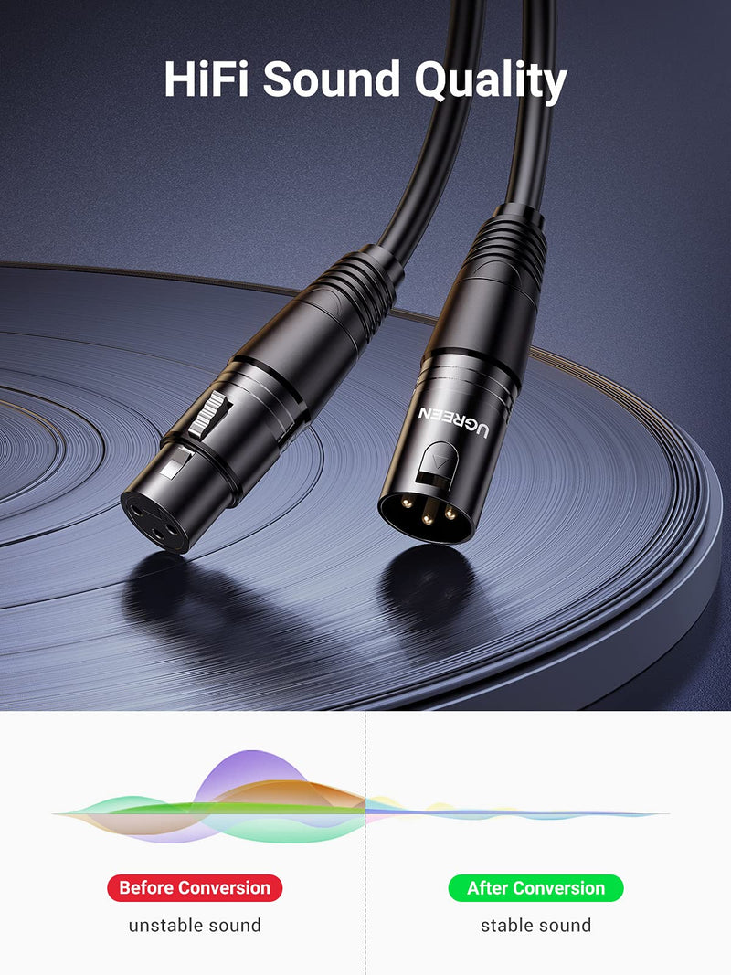 UGREEN XLR Cable, Microphone XLR Male to Female Extension Cable XLR Jack Extender Cord for PA System, Studio Recorder, Amplifier, Mixer, Speaker System, or Professional Recording, Playing Live (2M) 2.0 Metres