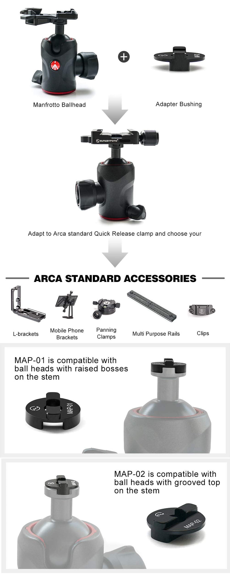 Sunwayfoto DDC-50iT 50mm Clamp Conversion Kit Convert to Arca/RRS QR Compatible with Manfrotto Tripod Ball Head Sunway