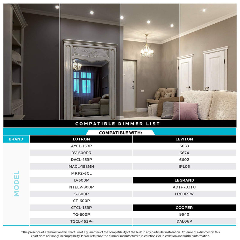 Luxrite 3 Inch Adjustable LED Gimbal Recessed Lighting with Junction Box, 3 Color Selectable 3000K | 4000K | 5000K, 8W=50W, 600 Lumens, Dimmable Canless LED Downlight, IC Rated, Damp Rated