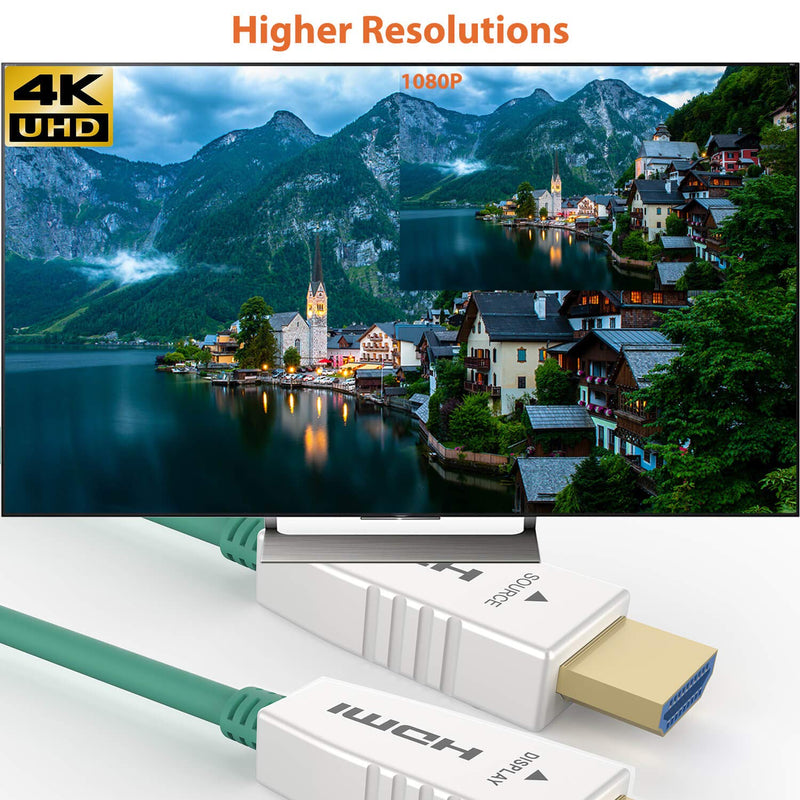 RUIPRO 4K HDMI Fiber Optic Cable 1m HDMI 2.0 18Gbps 4K@60Hz HDR/eARC/HDCP 2.2 / 3D Slim Flexible for HDTV/Projector/Home Theatre/TV Box/Gaming Box (3ft) fiber cable 1m