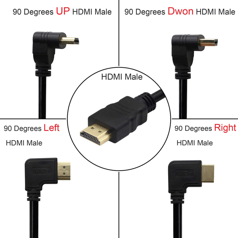 HDMI Panel Mount 90 Degree Extension Cable,HDMI Femlae to 90 Degree Left Male Connector Wire, with Screw Hole Panel Mount,Support 4K 60hz 3D TV, Roku, Xbox360 eat. (Angle Left) Angle Left-0.5m