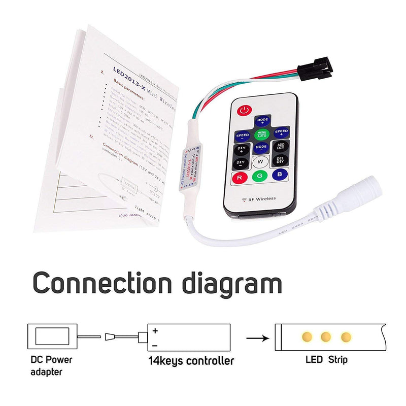 [AUSTRALIA] - RGBZONE DC 5-24V Mini 14 Key RF Remote Controller for WS2811 WS2812B Dream Color LED Strip Light 