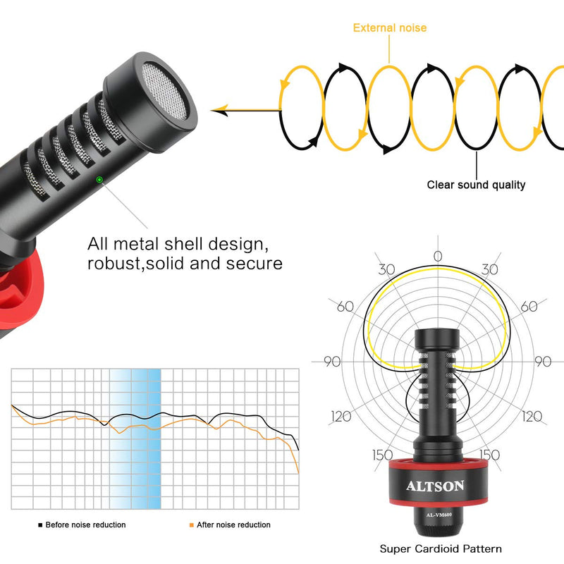 Camera Video Microphone with Shock Mount,Windscreen,Shotgun Mic,for iPhone, Android Smartphones, Canon EOS, Nikon DSLR Cameras and Camcorders - Camera Microphone. (AL-VM600) AL-VM600