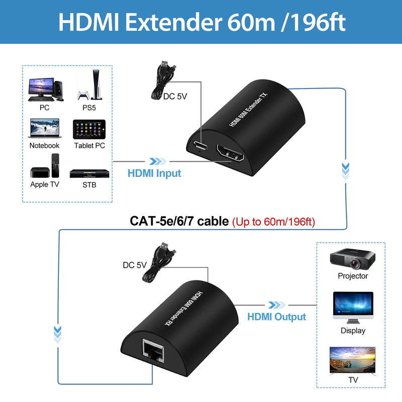 avedio links 196ft/60m HDMI Extender, Full HD 1080P HDMI Ethernet Extender Adapter Over Single Cat 5e/6/7 Cable, Support 3D, HDMI1.4a, HDCP, Deep Color, Compatible with PS5, Fire Stick, Roku, Blue-ray
