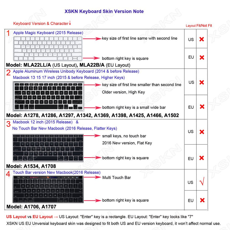 XSKN Arabic Silicone Keyboard Skin and Touchbar Protector for 2016 Newest MacBook Pro 13" MacBookPro 15" with Touch Bar Retina Display A1706 A1707 (2016 Oct. Release), US Version (Black)