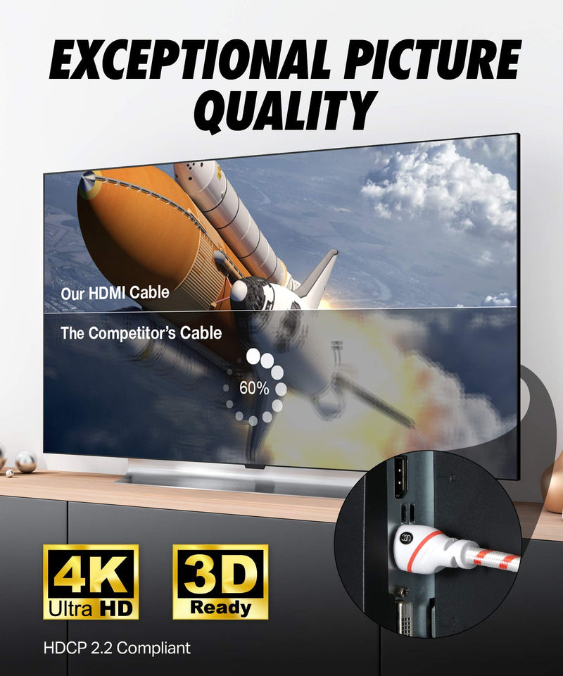 4K HDMI Cable, 1.5 ft - 2 Pack - 4K Resolution UHD - Supports Ethernet, HDR Video, Ultra HD, Bandwidth 18Gbps, ARC - HDCP 2.2 Compliant - High Speed HDMI Cable - 1.5 feet 1.5 feet (2-pack)