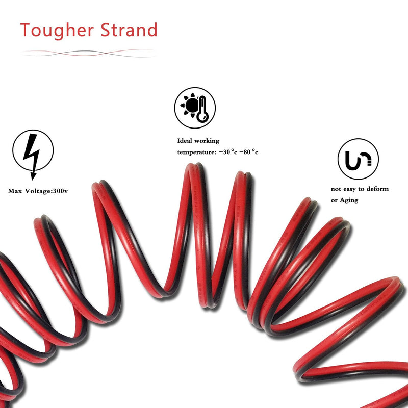 50 Feet 20 Gauge Stranded Wire 2 Conductors UL Recognized, AWSOM 20AWG Electrical Wire,Red Black Wire for LED Strip Lights Extension, DC Wire, Speaker Wire, Doorbells Wire,Automotive Wire