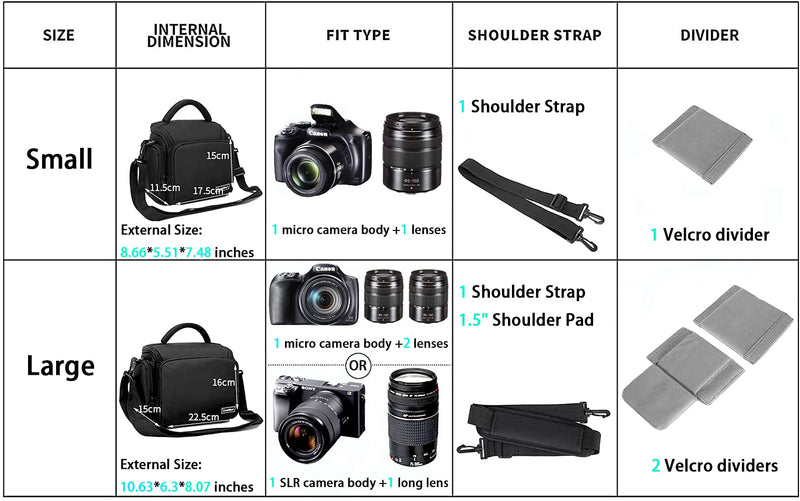 [AUSTRALIA] - Cwatcun Camera Case Bag Single Shoulder Crossbody Compact Camera Bag Case Compatible for Canon Nikon Sony SLR DSLR Mirrorless Cameras and Lenses Waterproof Green 1.0 GREEN S 