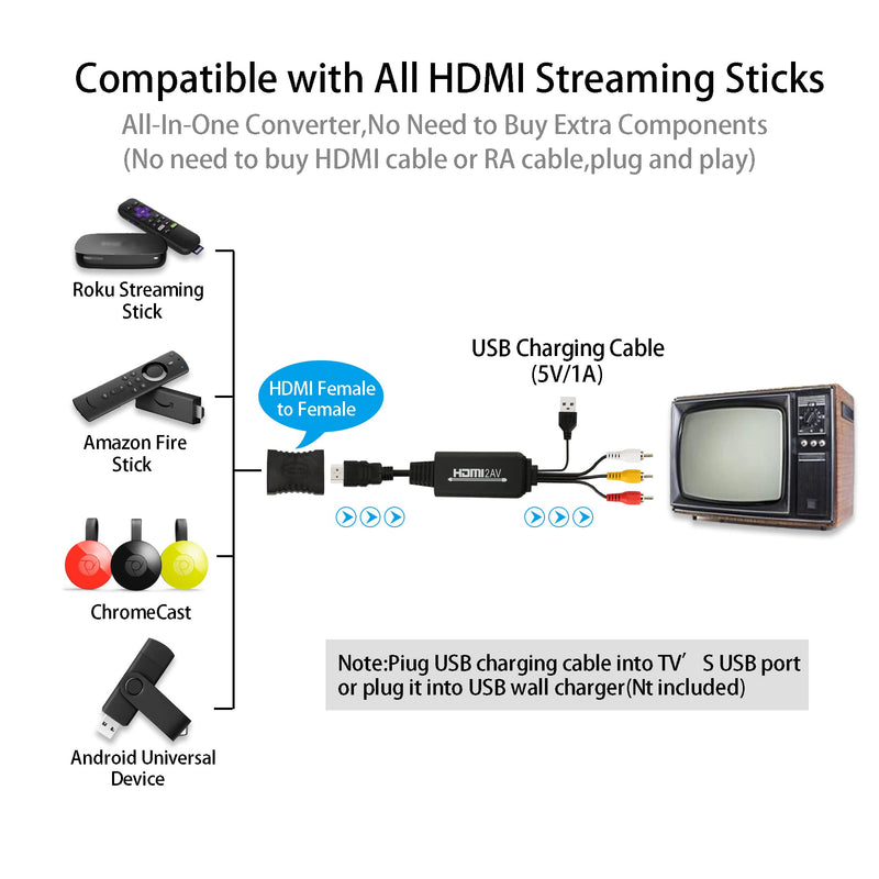 YAODHAOD HDMI to RCA Cable, 1080P HDMI to AV Converter Cable Cord, HDMI to 3RCA CVBS Composite Audio Video Suitable for PAL/NTSC for TV/HDTV/Xbox 360/PC/DVD & More Etc (Auto-Decode Adapter Cable) Auto-decode adapter cable