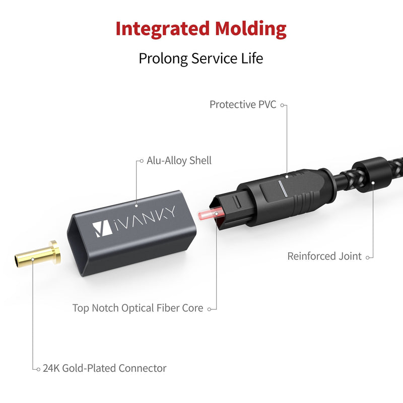 Digital Optical Audio Cable (10 Feet) - [Flawless Audio, Secure Connection] iVanky Slim Braided Digital Audio Optical Cord/Toslink Cable for Sound Bar, TV, PS4, Xbox, Samsung, Vizio - CL3 Rated, Grey 10ft/3m