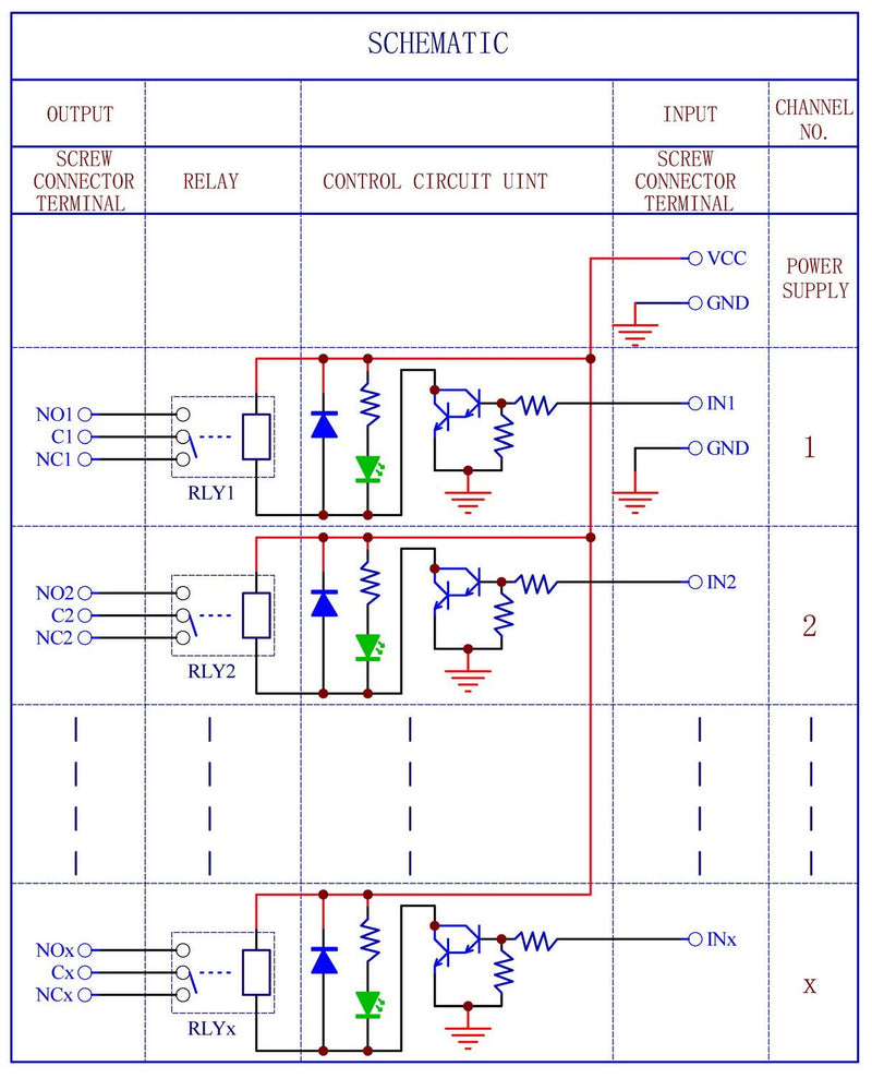Electronics-Salon 4 SPDT 10Amp Power Relay Module, DC 5V Version.