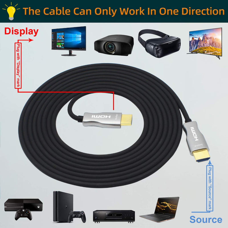 MavisLink Fiber Optic HDMI Cable 50ft 4K 60Hz HDMI 2.0 Cable 18Gbps HDMI Cord Support ARC HDR HDCP2.2 3D Dolby Vision for Blu-ray/TV Box/HDTV / 4K Projector/Home Theater 4K_Silver_Fiber_50FT