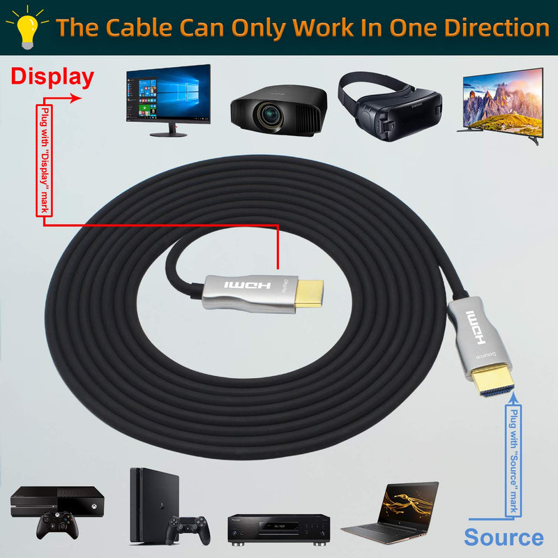 [AUSTRALIA] - MavisLink Fiber Optic HDMI Cable 15ft 4K 60Hz HDMI 2.0 Cable 18Gbps HDMI Cord Support ARC HDR HDCP2.2 3D Dolby Vision for Blu-ray/TV Box/HDTV / 4K Projector/Home Theater 15ft Fiber HDMI Cable 