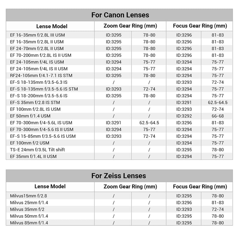 SmallRig Seamless Focus Gear Ring (78mm to 80mm) - 3295 Φ78-Φ80