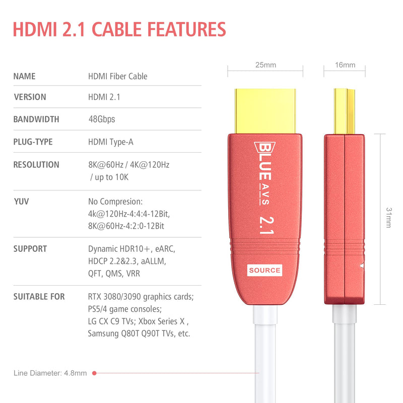 BlueAVS 8K HDMI 2.1 Fiber Optic Cable 50FT 48gbps 8K60Hz 4K120Hz Dynamic HDR eARC HDCP2.3 8K_50FT_WhiteCable RedHousing