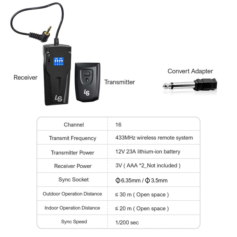 LimoStudio [4PACK] Photo Studio Lights 16 Channel Wireless Flash Lights Lights Trigger Receiver Transmitter Set for Canon Nikon Sony DSLR Camera Strobe Monolights with Standard Sync Port, AGG3139