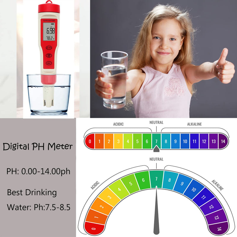 Professional Multifunctional 4 in 1 TDS PH Meter Digital Water Tester, YINMIK PH/TDS/EC/Temperature Meter 4 in 1, Water Quality Monitor Tester Kit for Pools, Drinking Water, Hydroponic, Aquariums