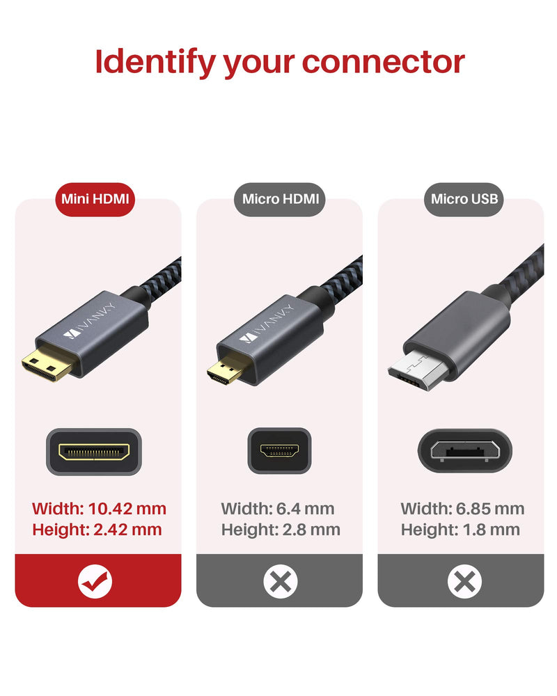 Mini HDMI to HDMI Cable, iVANKY High Speed 4K 60Hz Male to Male HDR HDMI 2.0 Adapter,Compatible with Nikon Z6 Canon EOS RP/EOS R/EOS 7D Mark II / XA40,Lenovo Thinkpad Yoga, 3 ft