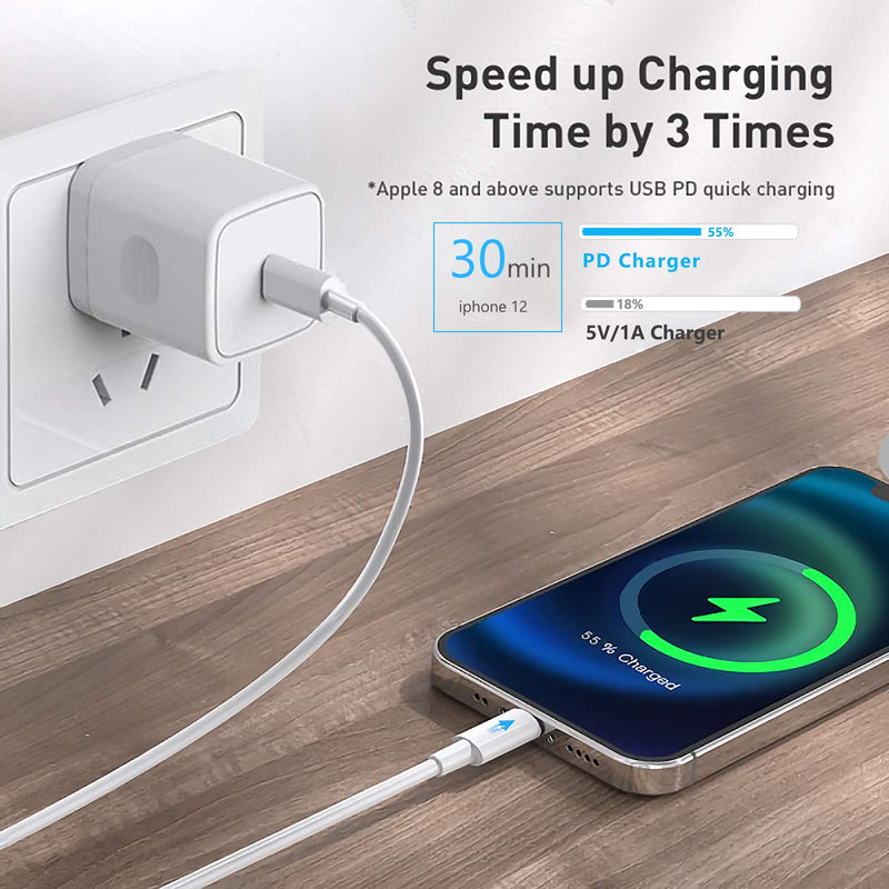 USB Wall Charger INKECI Fast Charger with 3ft Charging Cable USB C Charger for Phone 12/12 Mini/12Pro/12 Pro Max/11/11 Pro Max/Xs Max/XR/X, Pad（White）