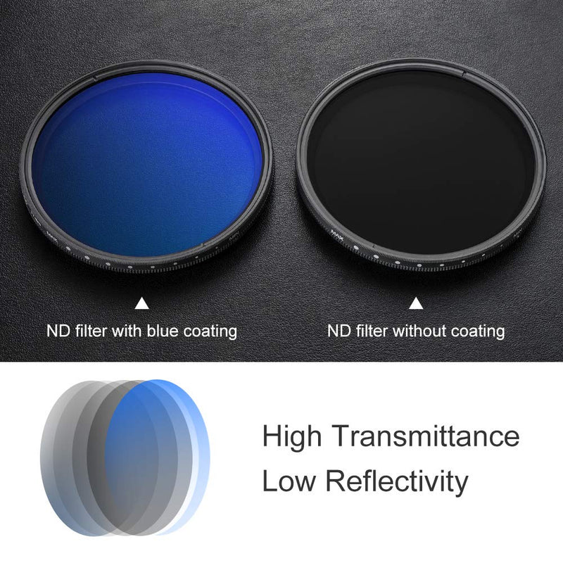 K&F Concept 82mm Variable Neutral Density Filter ND2 to ND400(9 Stop) Fader Adjustable ND Lens Filter, Ultra-Slim/Multi Coated for Camera Lens