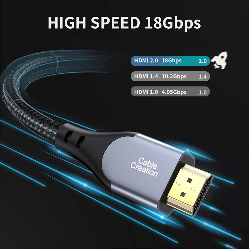 HDMI Cable 4K@60Hz 10 ft, CableCreation HDMI 2.0 Cable, High-Speed 18Gbps, 4K HDR, 3D, 2160P, 1080P, Ethernet Support, Compatible with UHD TV, PS5/PS4, Xbox One, Blu-ray, PC, Projector and More 10ft Gray