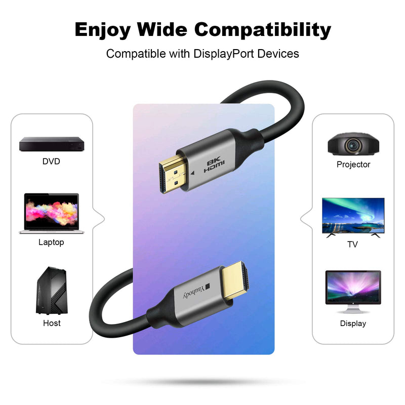 Yauhody 8K HDMI 2.1 Cable, 10ft (2 Pack) 48Gbps Ultra High Speed HDMI 2.1 Cord, 100% Real 8K@60Hz, 4K@144Hz, 4K@120Hz, 5K, 10K, Full HD 1080P, 3D, HDCP 2.2&2.3, 4:4:4, Dynamic HDR, eARC (10ft 2 Pack)