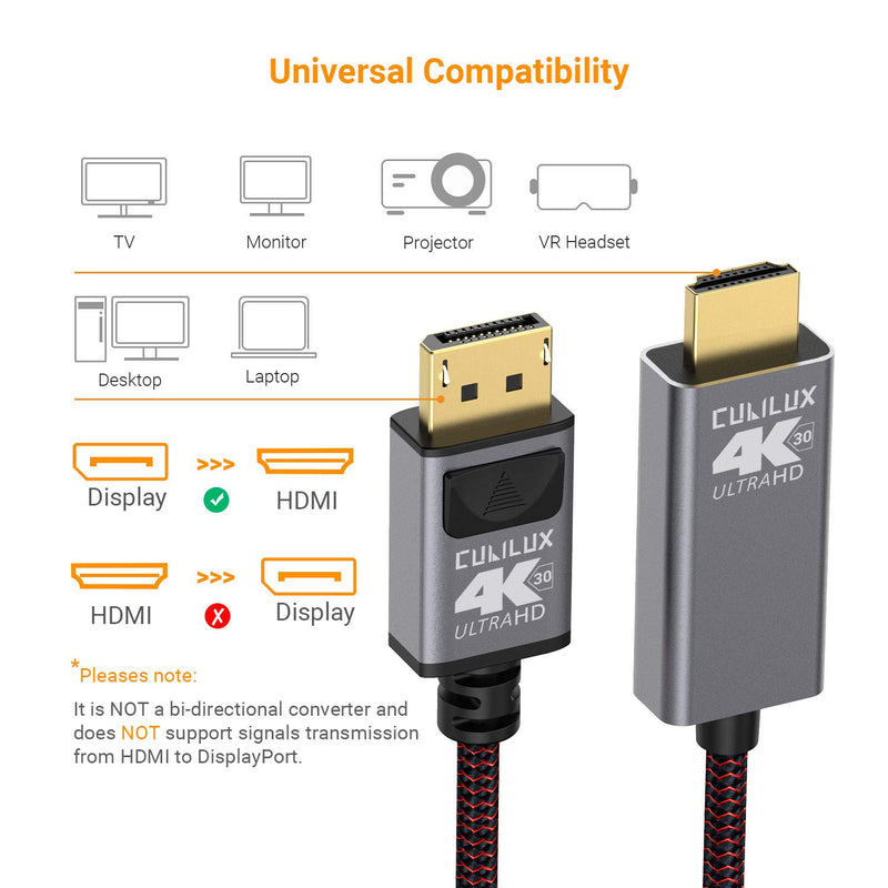 Active DisplayPort to HDMI Cable, Unidirectional 4K DP Male to HDMI Male Cord, Display Port to HDMI Adapter Converter Compatible with Dell, HP, Lenovo ThinkPad, AMD, NVIDIA, Computer, Laptop, PC, 6 Ft DP Male to HDMI Male, 6 Ft