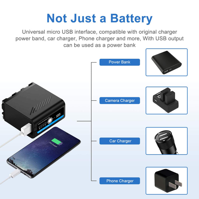 NP-F970 Battery Type-C Direct Charging 7800mAh Compatible with Sony NP-F990 NP-F970 HDR-FX1 HDR-FX7 HDR-FX1000 DCR-VX2100 DSR-PD150 DSR-PD170 FDR-AX1 HDR-AX2000 HVL-LBPB HVR-HD10