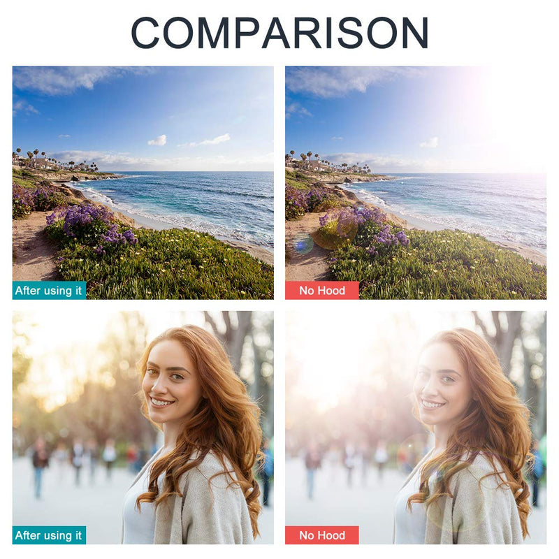 55mm Lens Hood Universal Collapsible Lens Sun Shade Hood with Centre Pinch Lens Cap for Canon Nikon Sony Pentax Olympus Fuji Camera 55mm