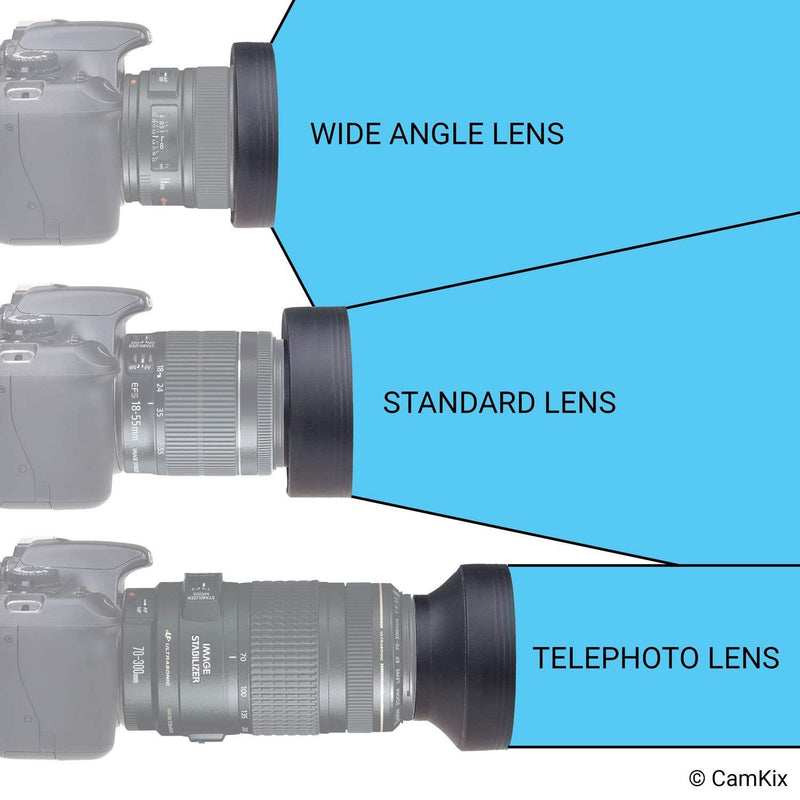77mm Camera Lens Hood - Rubber - Set of 2 - Collapsible in 3 Steps - Sun Shade/Shield - Reduces Lens Flare and Glare - Blocks Excess Sunlight for Enhanced Photography and Video Footage