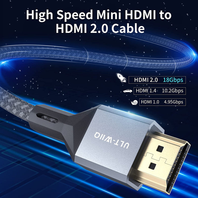 Mini HDMI to HDMI Cable 10FT, High Speed HDMI 2.0 to Mini HDMI Braided Cord, Support 4K@60Hz, 18Gbps, 3D, HDR for DSLR, Camcorder, Raspberry Pi Zero W, Graphics Video Card, Sony XR500, Nikon Z 6II 10 Feet