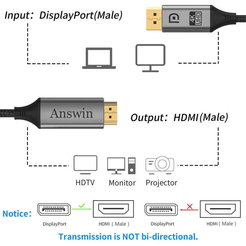 DisplayPort to HDMI, Answin DisplayPort to HDMI 4K Unidirectional DP to HDMI Cable Compatible for HP, DELL, GPU, AMD, NVIDIA and More-6ft Grey