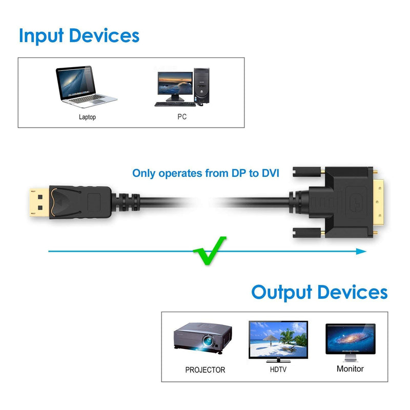 A-technology Display Port to DVI Cable 1080P is a DisplayPort DP to DVI-D Male to Male Adapter Cable for Dell, HP, Lenovo, ASUS etc (3Ft, dp to dvi Cable) 3Ft