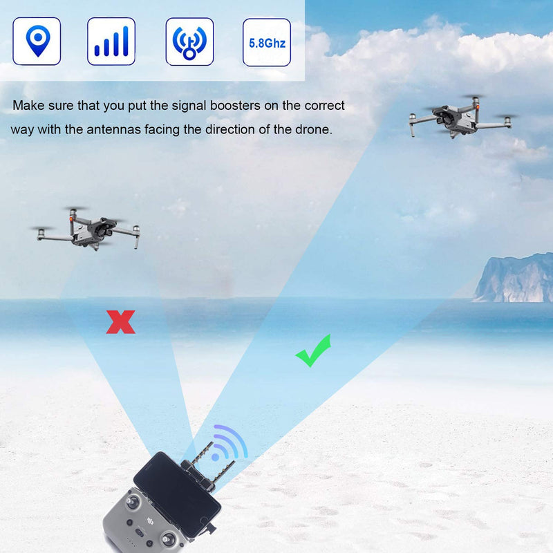 Skyreat Mavic Air 2 Extended Range Yagi Antenna Signal Boosters for Mavic Air 2 Drone Specific Accessories