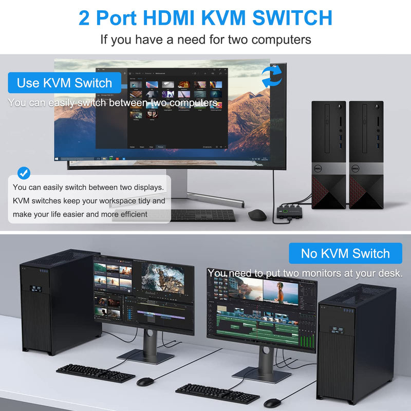 KVM Switch HDMI,Hdiwousp USB KVM Switch for 2 Computers Sharing One HD Monitor and Keyboard Mouse,Support 4K@60Hz with 2 USB Cable and 2 HDMI Cable