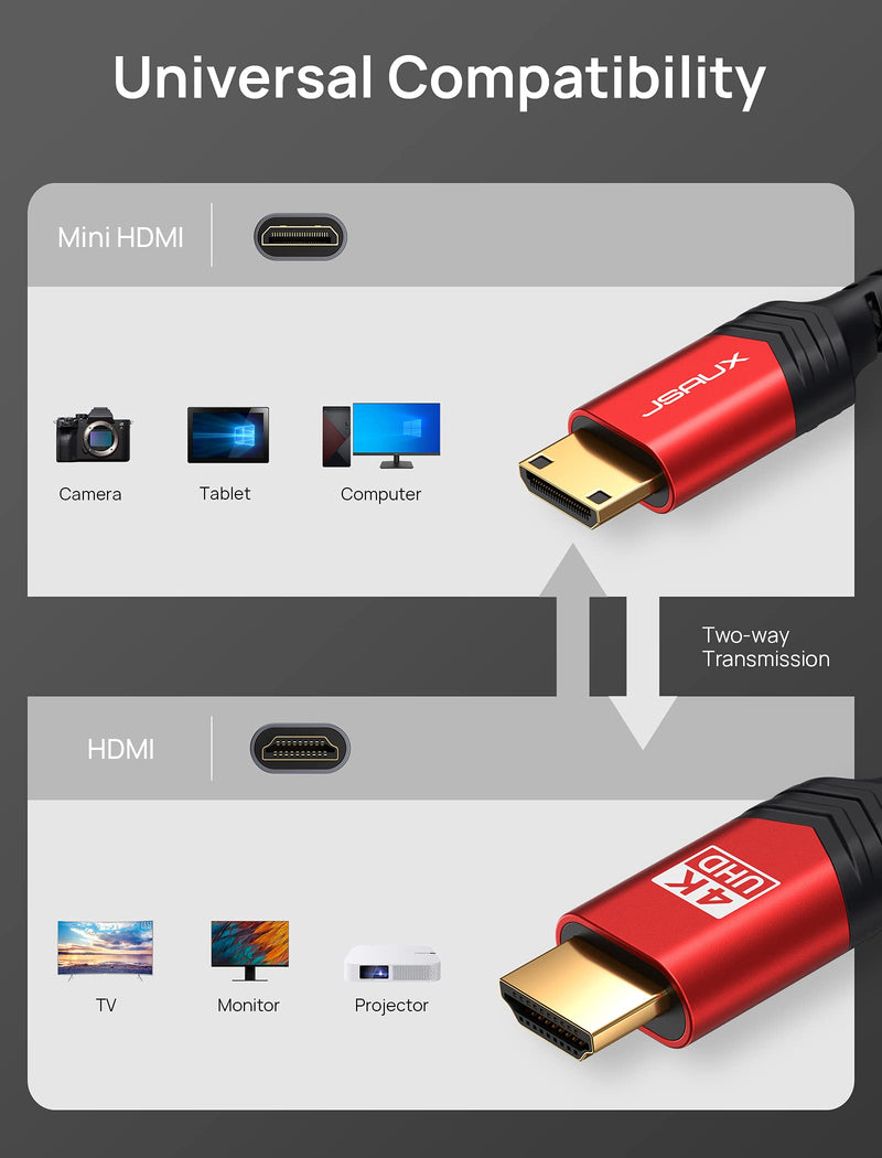[AUSTRALIA] - Mini HDMI to HDMI Cable 6FT, JSAUX [Aluminum Shell, Braided] High Speed 4K 60Hz HDMI 2.0 Cord, Compatible with Camera, Camcorder, Tablet and Graphics/Video Card, Laptop, Raspberry Pi Zero W -Red… Red 