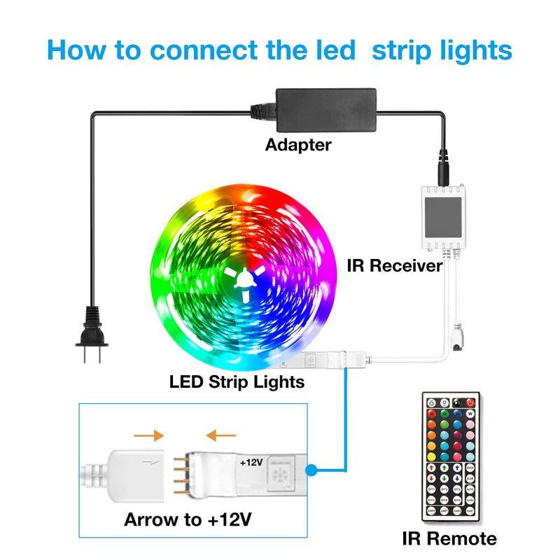 DAYBETTER SMD 5050 App Control Led Strip Lights- 25ft