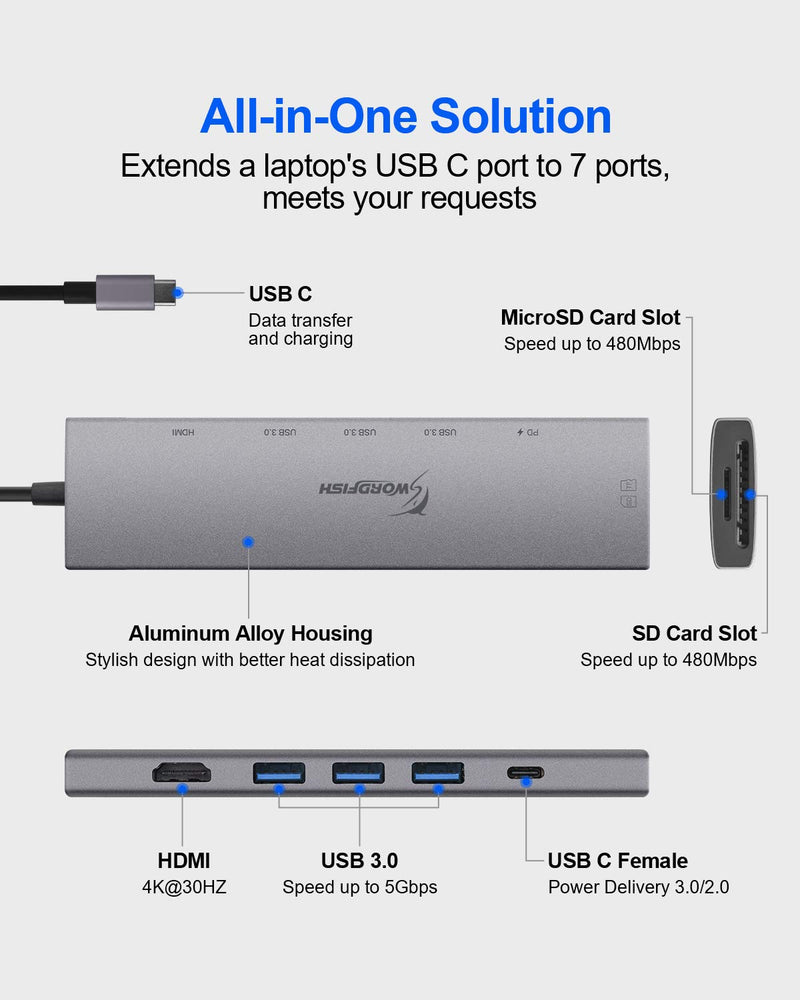 SWORDFISH USB C Hub, 7-in-1 USB-C Multiport Adapter with 4K USB C to HDMI, 3 USB 3.0 Ports, MicroSD/SD Card Reader, 100W Power Delivery, for MacBook Pro, MacBook Air, USB C Laptops, Mobiles and More