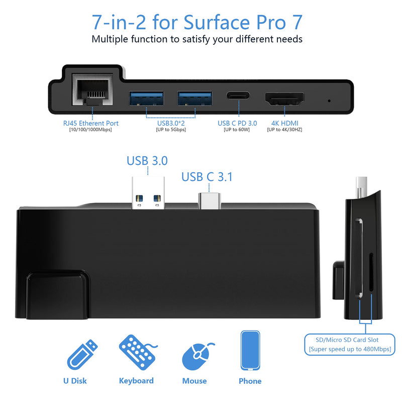 Surface Pro 7 Hub Docking Station with 4K HDMI Adapter+1000M Gigabit Ethernet LAN+ USB C PD Charging +2 Port USB 3.0+SD/TF(Micro SD) Card Reader Converter Combo Adaptor for Microsoft Surface Pro 7