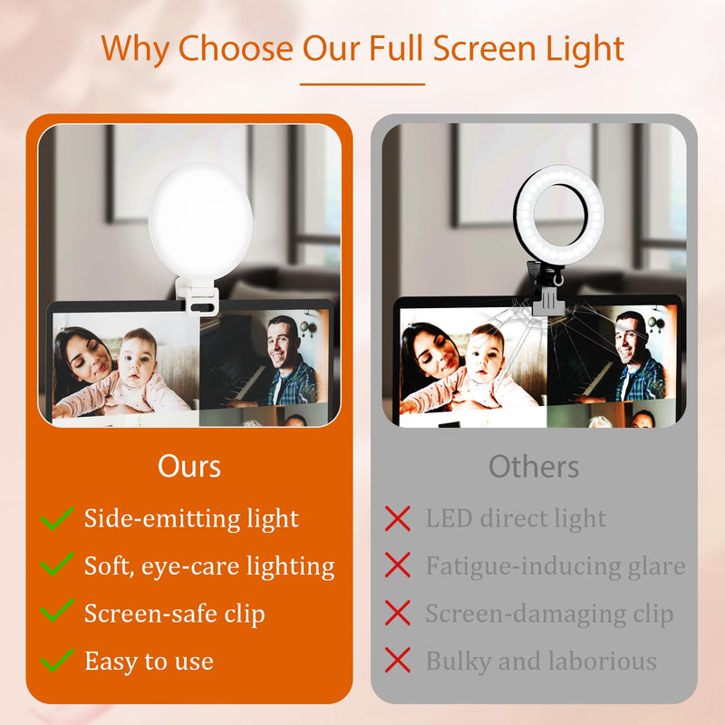 ACMEZING Full-Screen Ring Light 60 LED Side Lighting Anti-Glare Clip on Ring Light for Phone iPhone Laptop Computer Monitor, 3 Light Modes for Live Streaming, Selfies, Video Conference, Zoom Lighting