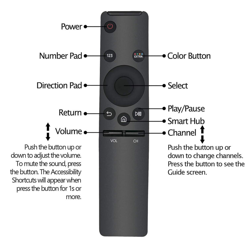 Universal Remote Replacement for Samsung TV Remotes BN59-01259B BN59-01260A BN59-01259E BN59-01259D and 4K UHD 6 Series 7 Series UN43 NU50 NU55 NU65 NU75 KS Models with 3 Years Warranty