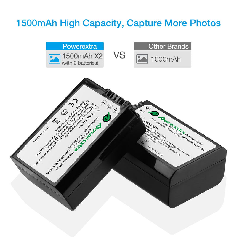 Powerextra 2 Pack Replacement Sony NP-FW50 Battery & Smart LCD Display Dual Channel Charger Compatible for Sony Alpha a6500, a6300, a6000, a7s, a7, a7s ii, a7s, a5100, a5000, a7r, a7 ii Camera