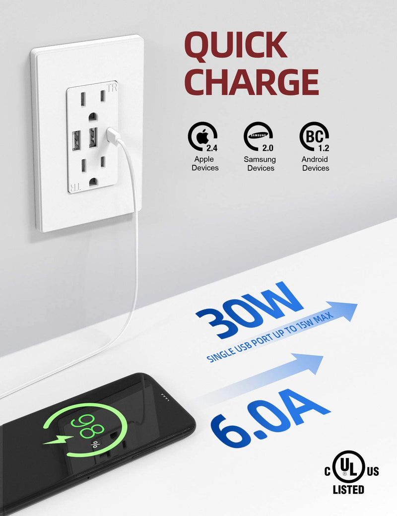 AIDA USB C Outlet Receptacle, 30W 6.0Amp Type A and Type C Fast Charge USB Outlets with 15Amp Tamper Resistant Wall Outlet ( White, 1 Pack ) 15Amp&TypeAAC